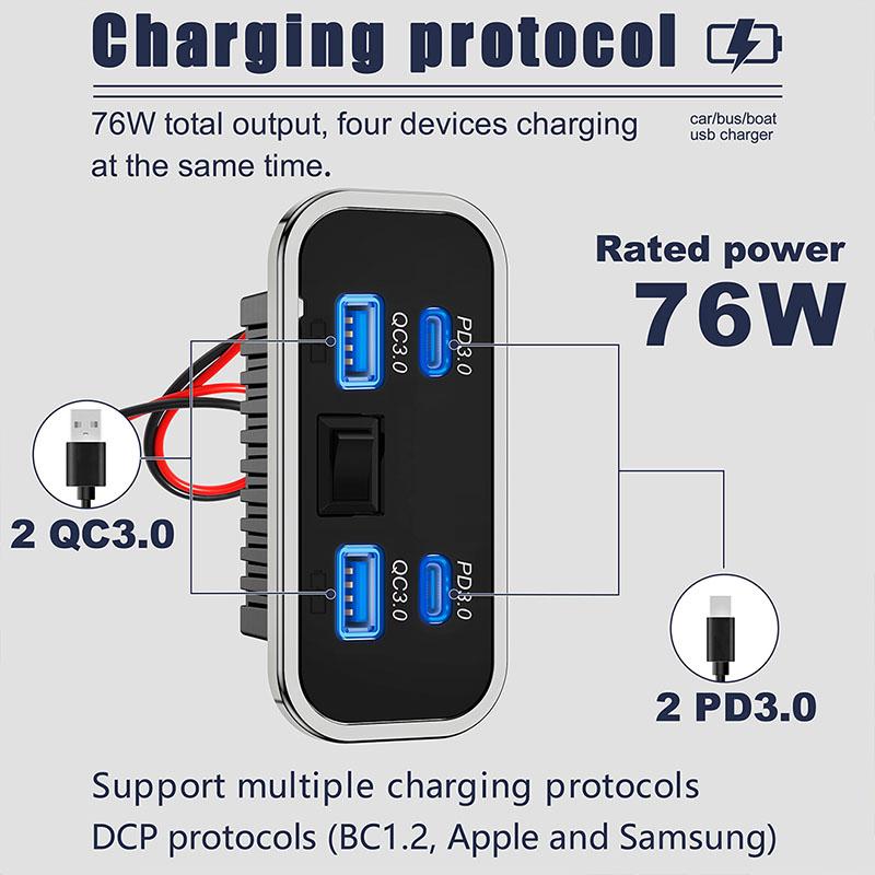 4 Portlu 12V Karavan USB Priz 76W Çift PD3.0 Type-C Hızlı Şarj & QC3.0 Panel Duvar Montajlı Şarj Cihazı Adaptörü Deniz Aracı Otobüs ATV Kamyon için