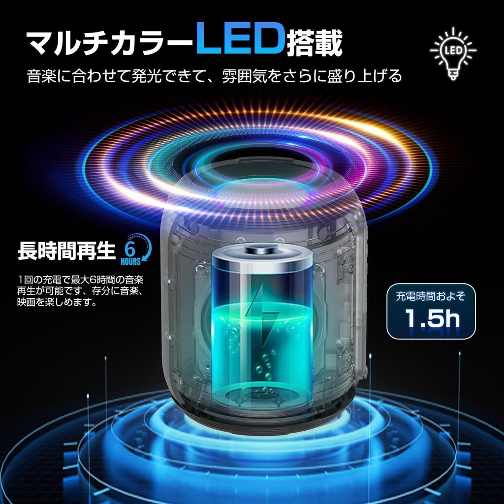 Improved Bluetooth Speaker with Enhanced Sound Omnidirectional Battery IPX7 RGB Portable TWS TF and AUX Support [2025 Model] Bass, Hi-Fi Quality, 360°
