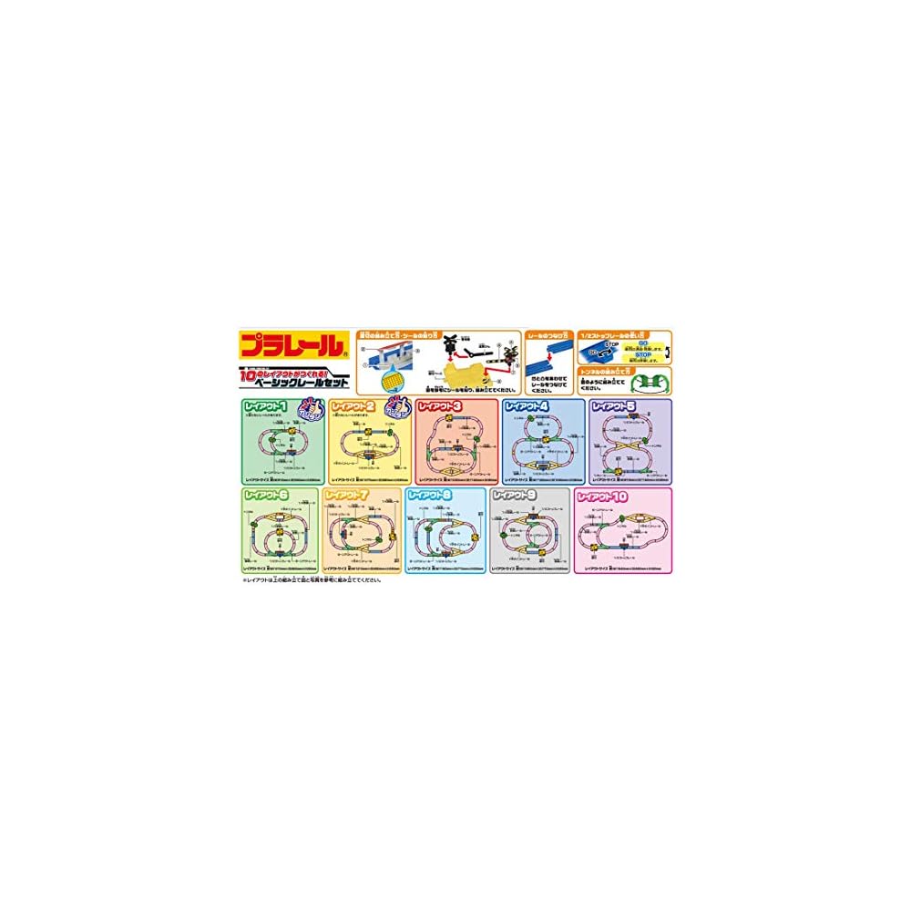 Takara Tomy Plarail Basic Track Set 10 Layouts Compatible Toy Train for Ages 3 and Up