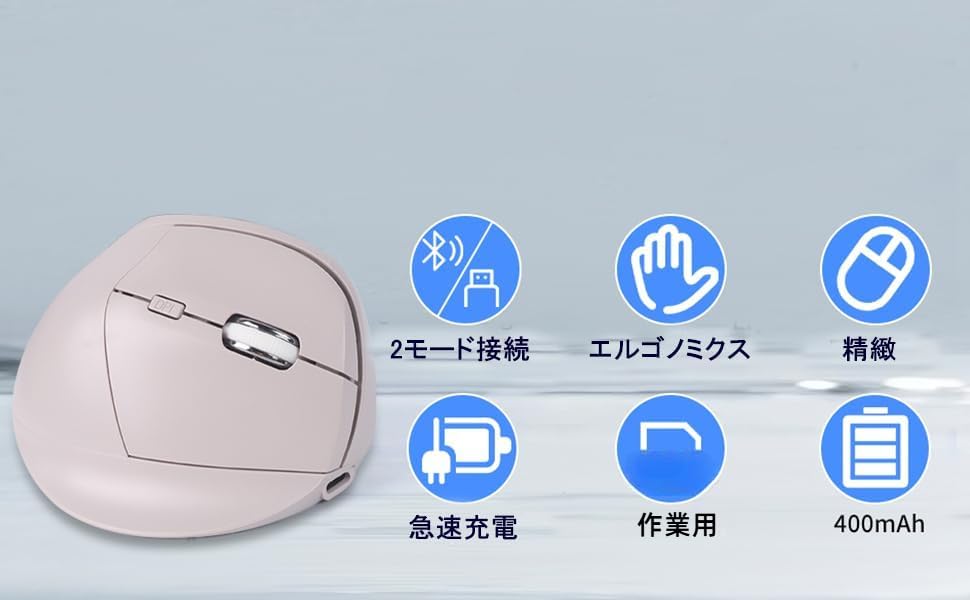 Ergonomic Wireless Mouse, Bluetooth & 2.4G, Vertical Design, Quiet, 7 Buttons, Type-C Rechargeable, 3-Level DPI Switching, USB Multi-Pairing, Power
