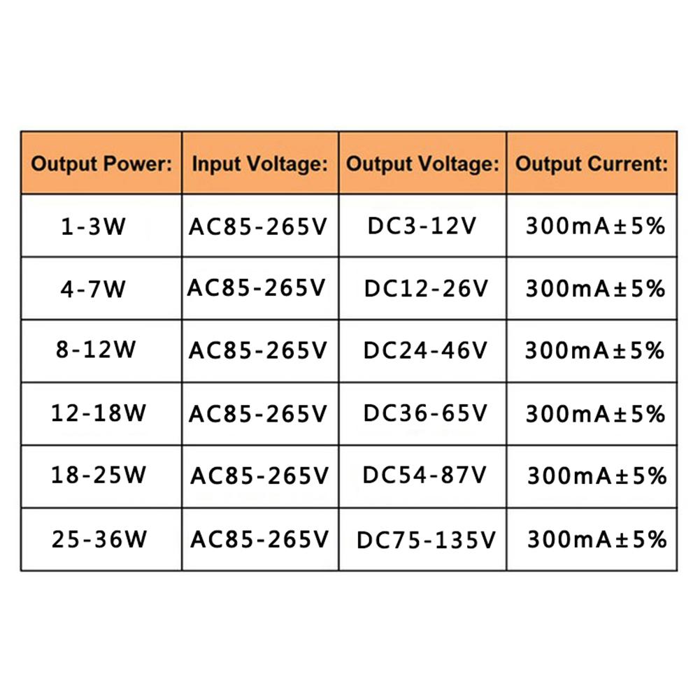 LED Driver 300mA 1W 3W 5W 7W 12W 18W 20W 25W 36W For LEDs Power Supply Unit AC85-265V Lighting Transformers For LED Power Lights