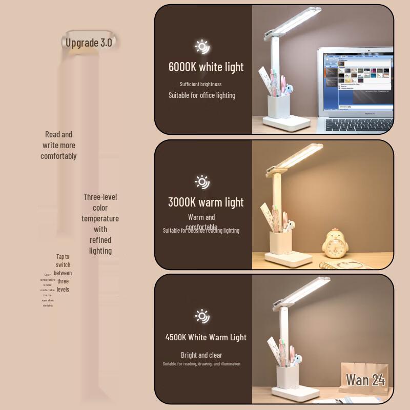 Oeny Double-Head Rechargeable Eye-Protection Desk Lamp with Pen Holder (2-Pack)