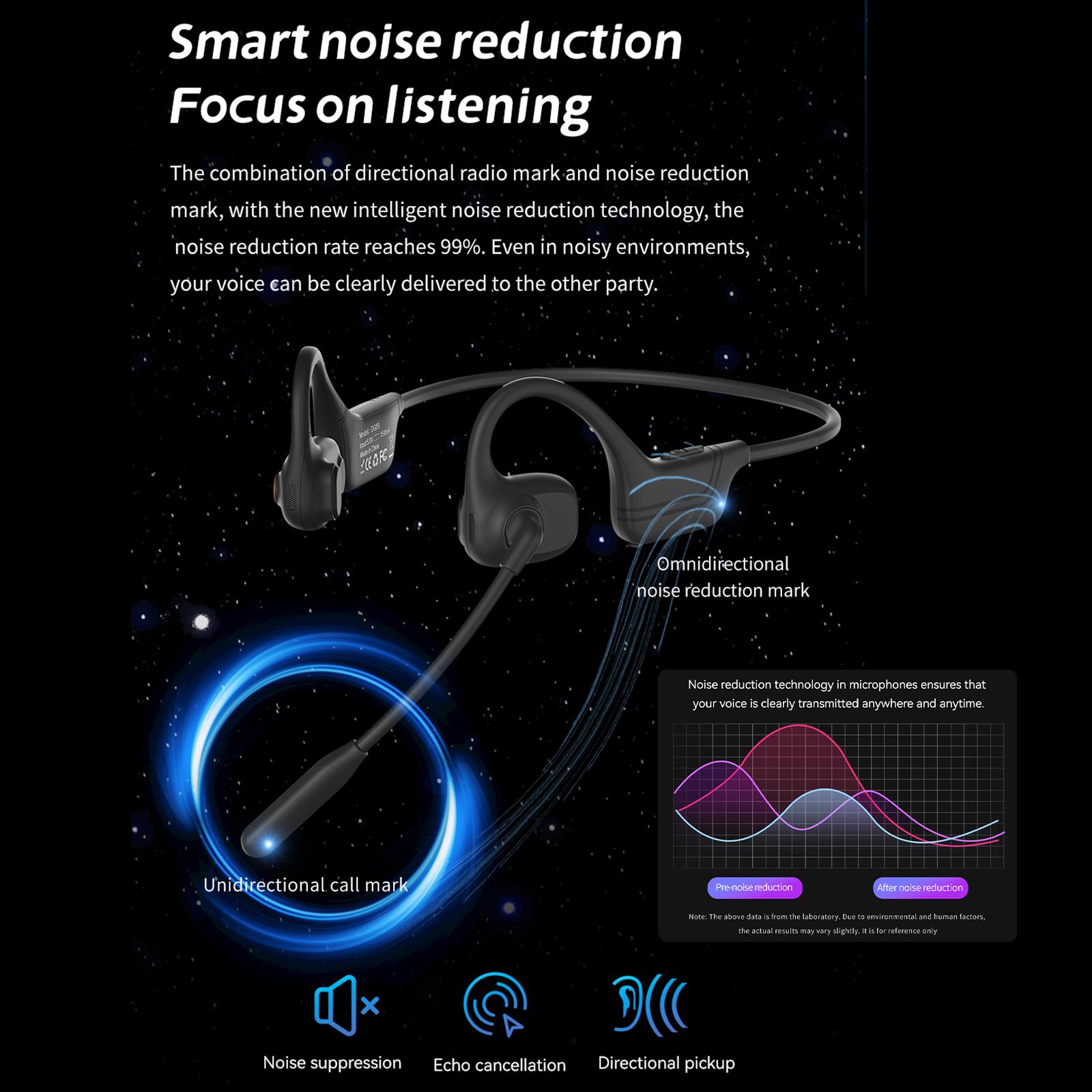 

DG09 Bone Conduction Headset Open Talk Noise Canceling BT Headset Mark bar 270 degrees rotation Long battery life чёрный