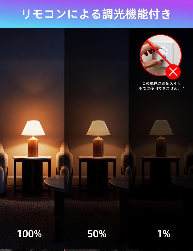 HEKEE LED Bulbs, 26mm Base Diameter, 2700K Warm White, 100W Equivalent, 1200LM, Remote Control, RGB + E26 (Set of 2)