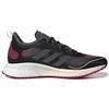 adidas Wmns Supernova Winter.Rdy 'Night Metallic Berry' Damen FV4739
