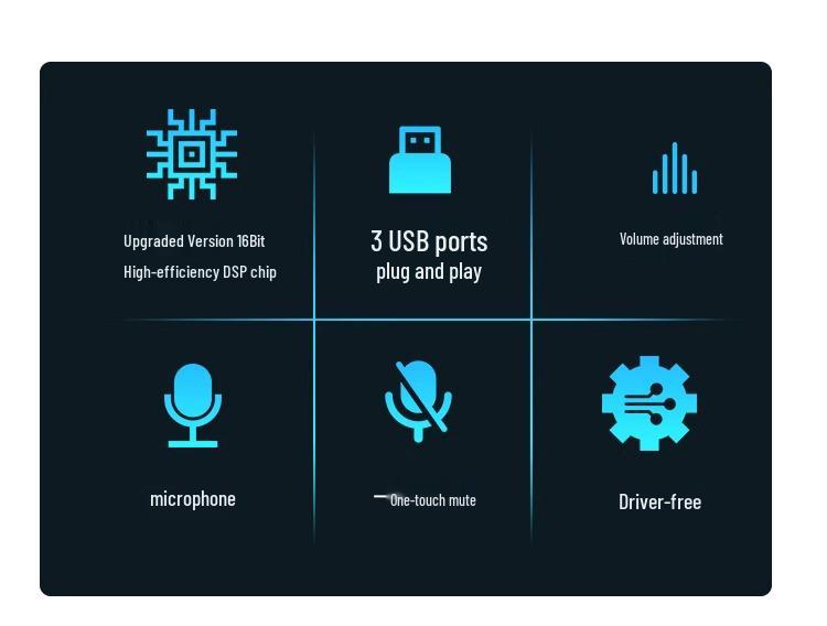 7.1 Channel USB Gaming Audio Converter for Headphones, Microphones, and Speakers