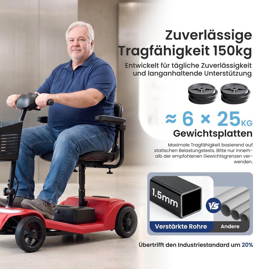 Sweetrich S2 Elektroroller, 250W Motor, 24V 12Ah Batterie, Elektroroller für Senioren, MAX 6KM/H, 20KM Reichweite, Tragfähigkeit 150KG.