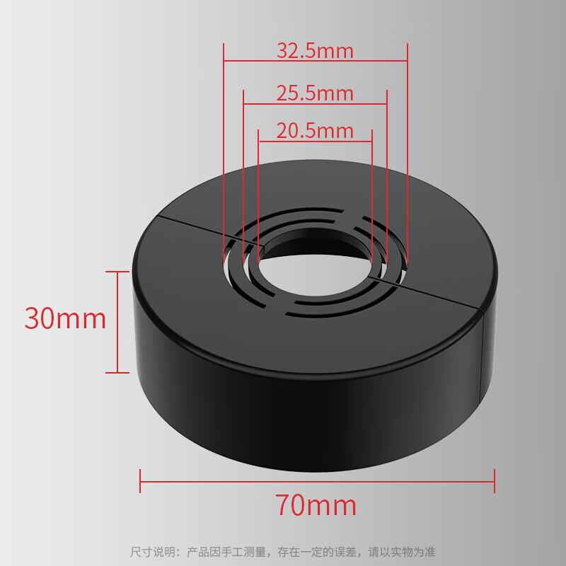 CHENDU ABS Декоративные накладки