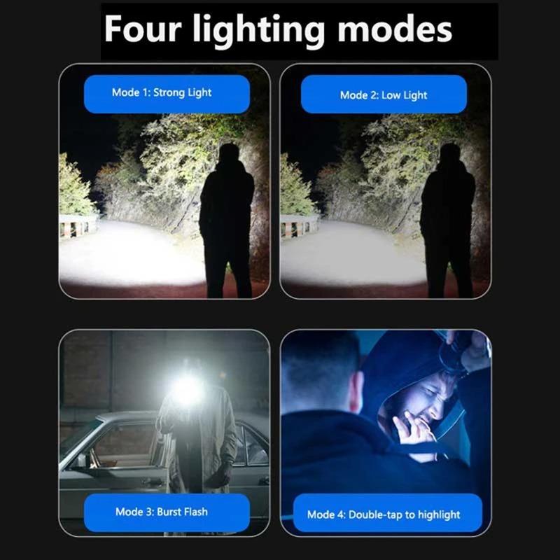 40W High Power USB Type-C Rechargeable LED Flashlight Camping Light With Side Lights and Lampshade Tail with Magnet Suitable for Exploring, Camping