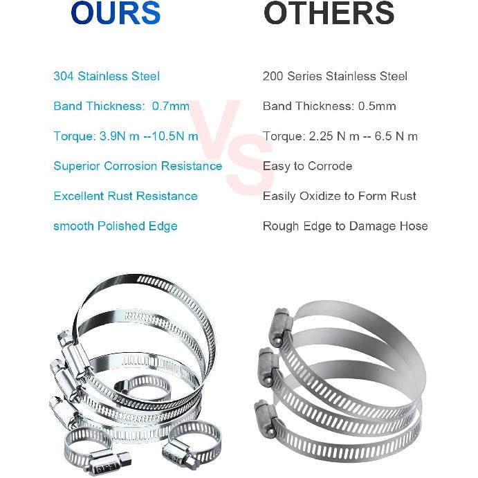 Hose Clamp Set - 30PCS 1/4 –7/16 Inch 304 Stainless Steel Worm Gear Hose Clamps For Fuel Line,Dryer,Garden Water Pipe And Washing