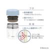 Thermos Vacuum Insulated Soup Jar, 300ml, Miffy Ash Blue, Keeps Hot or Cold, JBU-303B ASB
