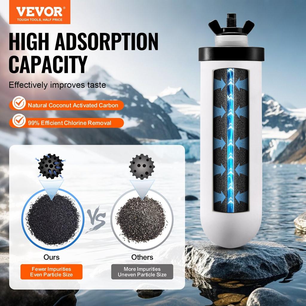 Wkłady do filtrów wody, Elementy oczyszczające, Ceramiczne wkłady zamienne, Łatwy do wymiany filtr wody, Grawitacyjny system filtracji wody, Kompatybilny
