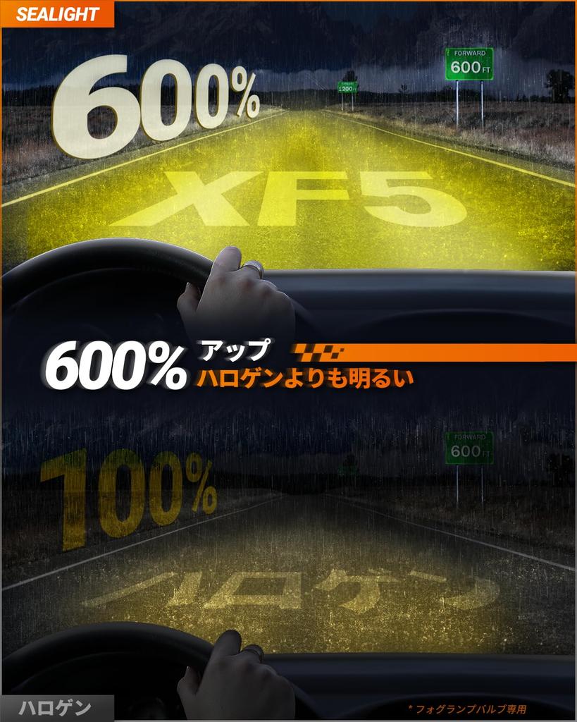 SEALIGHT Nebelscheinwerfer h11 h8 led Nebel led Nebelscheinwerferlampe IP68 wasserdicht 3000K Canbus hohe Helligkeit gelb CSP7035 Chip 12V Fahrzeuginspektion