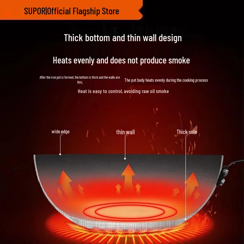 SUPOR Zhenhuo Waben 34cm Unbeschichteter Eisen-Wok