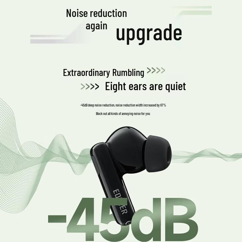 EDIFIER Lolli Pro3 True Wireless Active Noise Cancelling Earbuds