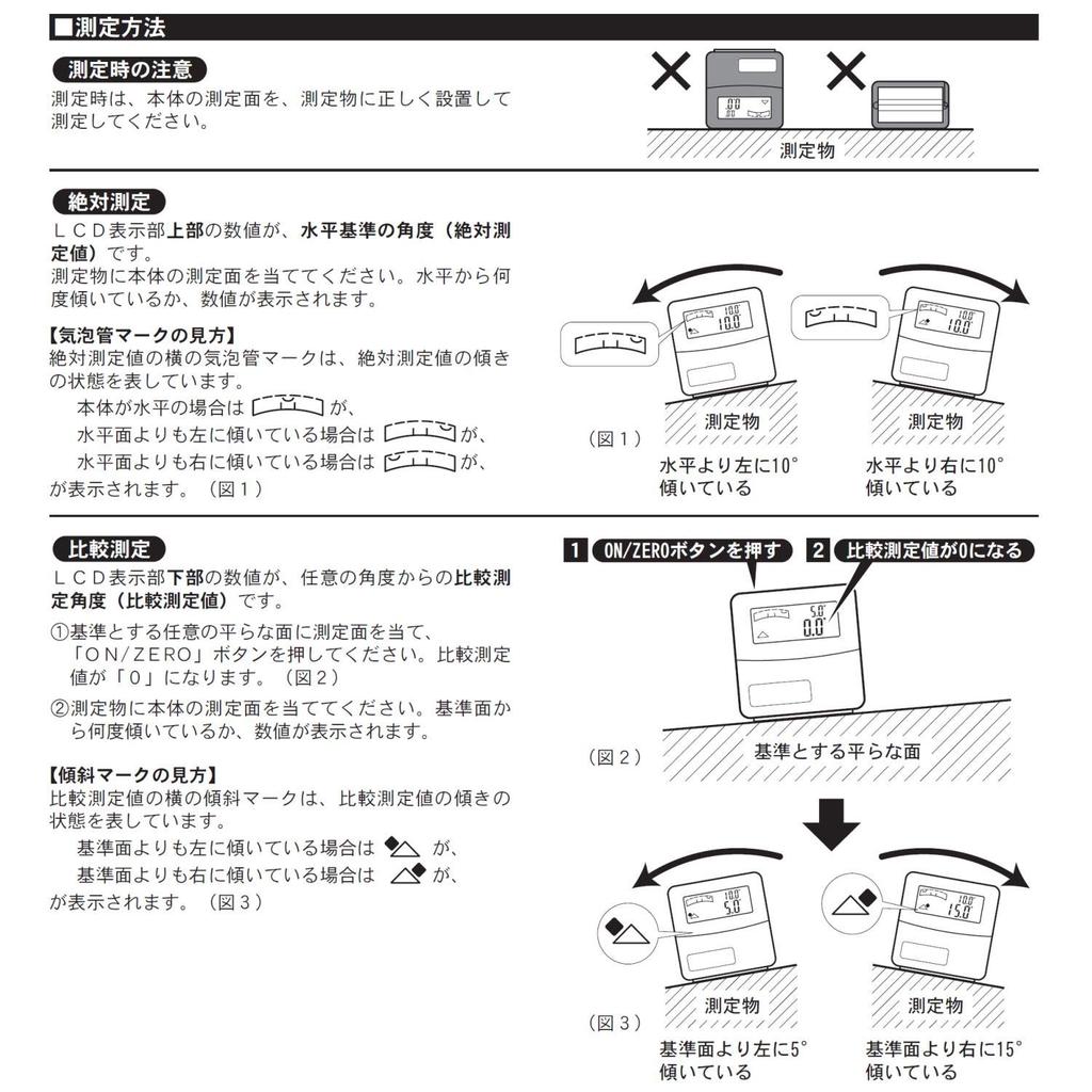 Niigata Seiki SK Digital Level Box with Magnet DB-180B