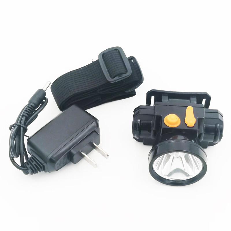 SENTER 20W LED Rechargeable Headlamp