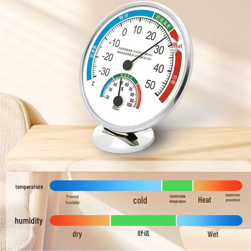Hantian Gong High Precision Indoor Thermometer Hygrometer