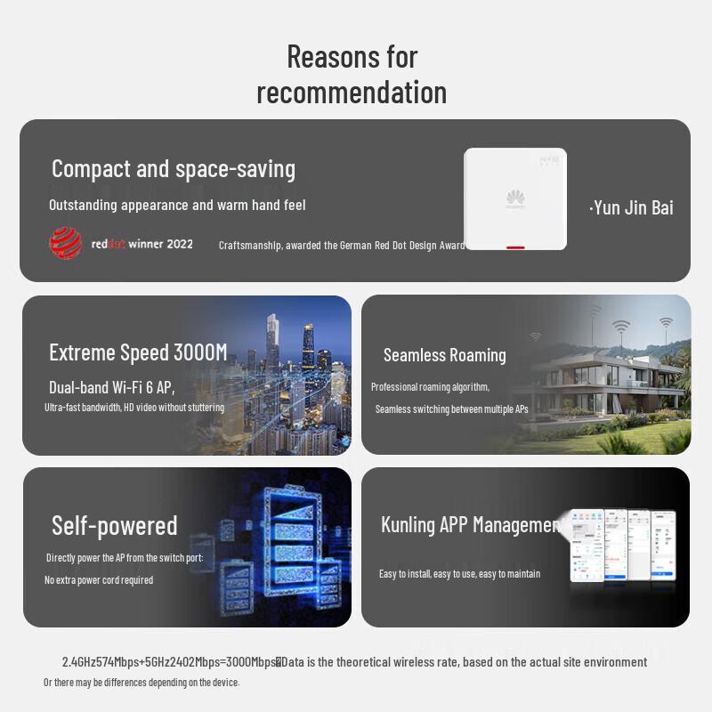 Huawei Whole Home WiFi 6 AC+AP Router System