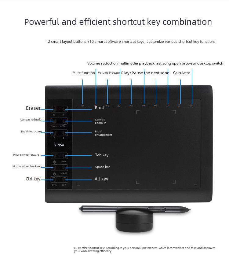 Tableta digital pintada a mano Wencai 1060PLUS con lápiz pasivo para dibujar en dispositivos móviles y computadoras