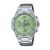 [Casio] Edifice Watch EFV-640DJ-3AJF Men's Green