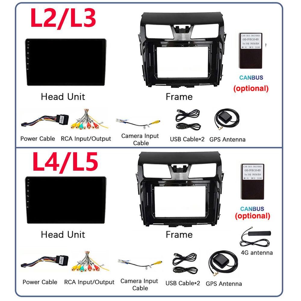 2 DIN Android Car Radio GPS for Nissan Teana 3 2013 2014 2015 Car Stereo for Nissan Altima 2016 2017 2018 Auto Radio Player
