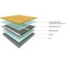 AC220V Infrared Underfloor Heating Film 220w/m2 Warm Mat with Clamps Insulation Pastes