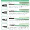 Set of 4 Gel Nail Emerald with for Gel Nail and Set of Brushes, Green, Caps, Nails, Art, Self-Nails (Emerald Green, 4)