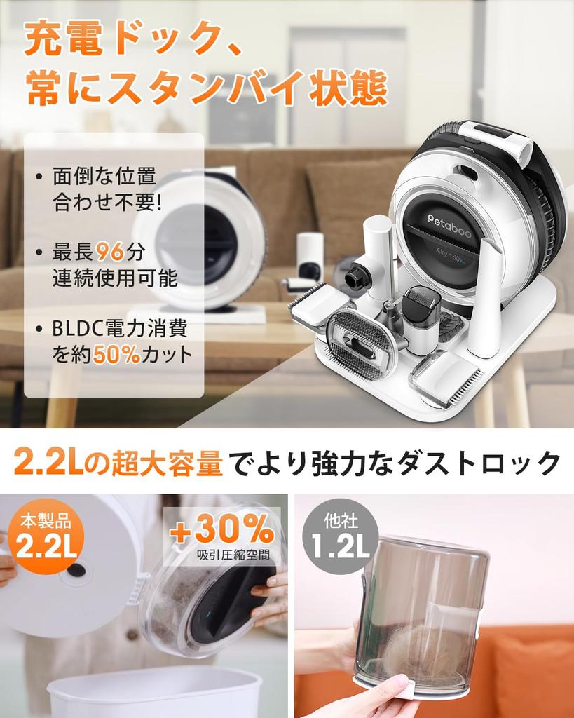 Petaboo Dog and Cat Clippers Electric and Pet Grooming Vacuum Pet Hair Vacuum Dog Vacuum with Cat Vacuum Dog Hair Dog Grooming Electric Dog Grooming