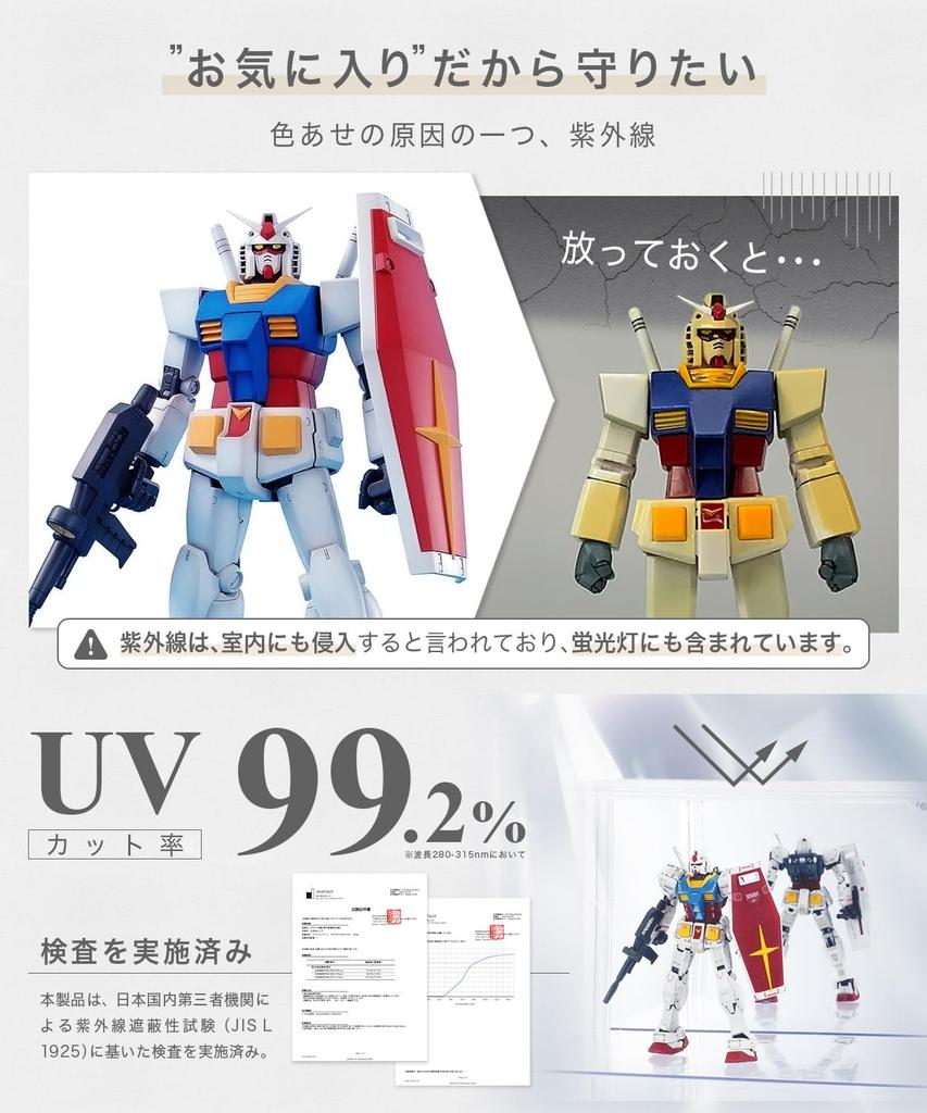 UV Protection Figure Collection Display Showcase with Mirrored Transparent Magnetic Easy Assembly Mirrored 99.2% Case, Case, Back, 7-Level Adjustment,
