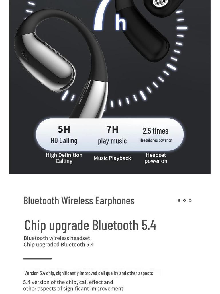 Clip-On Wireless Bluetooth Earbuds OWS