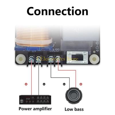 B03C 1500W Adjustable Subwoofer Speakers Requency Divider Bass Crossover Filter
