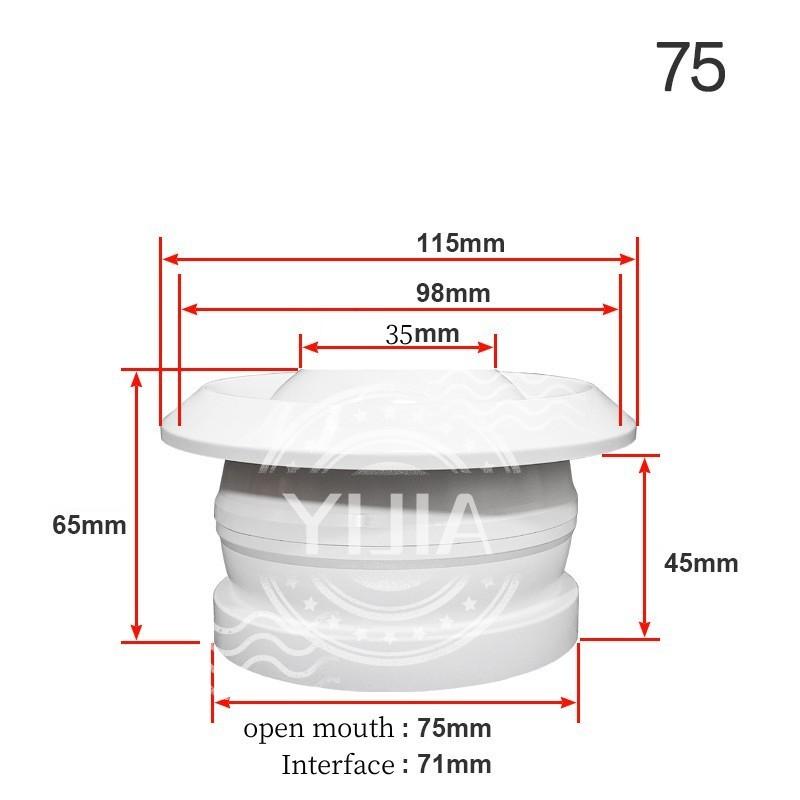 Circular Jet Spherical Nozzle Air Vent Central Ventilation Adjustable Remote Jet Fresh Outlet Valve for Ventilating Device