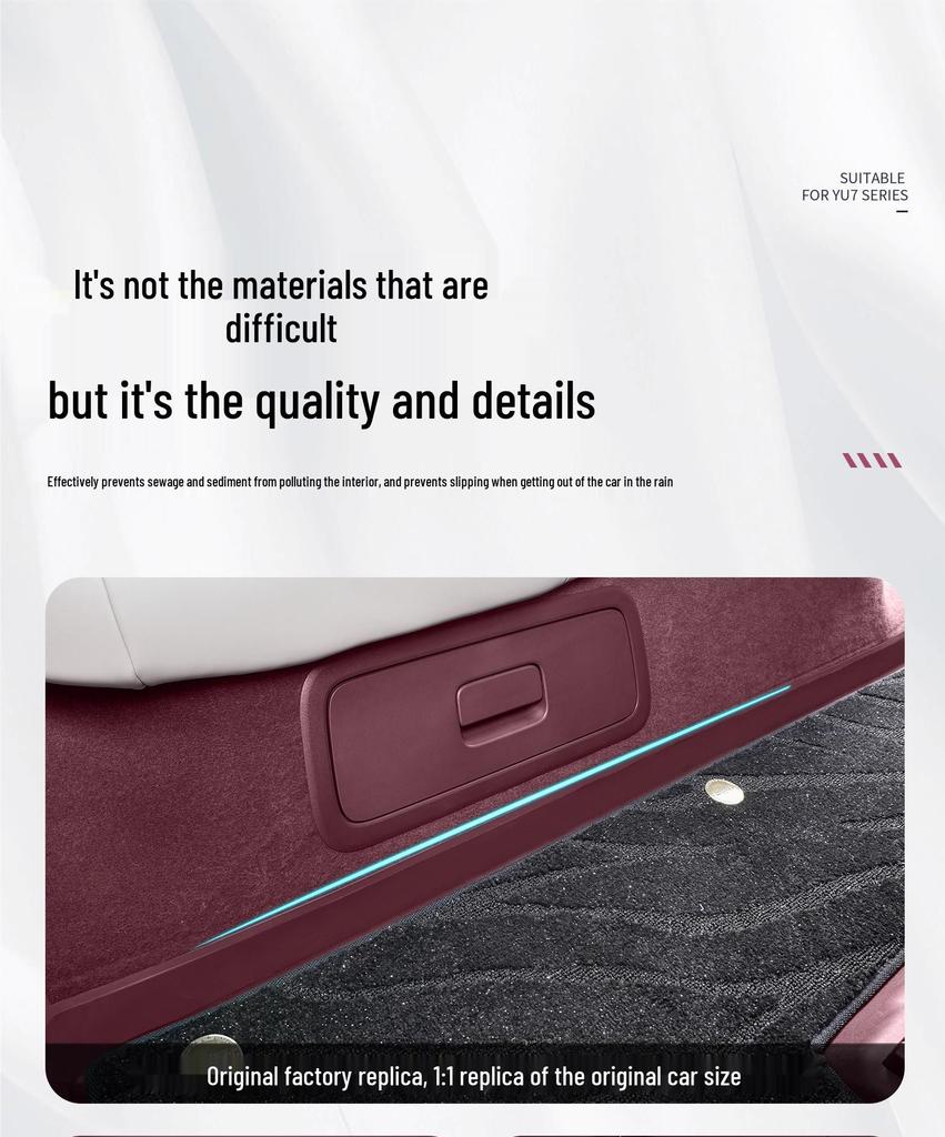 Xiaomi YU7 All-TPE Starry Sky Car Floor Mats, Interior Accessories