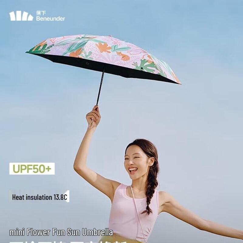 Beneunder UV Protection 5-Fold Portable Pocket Umbrella