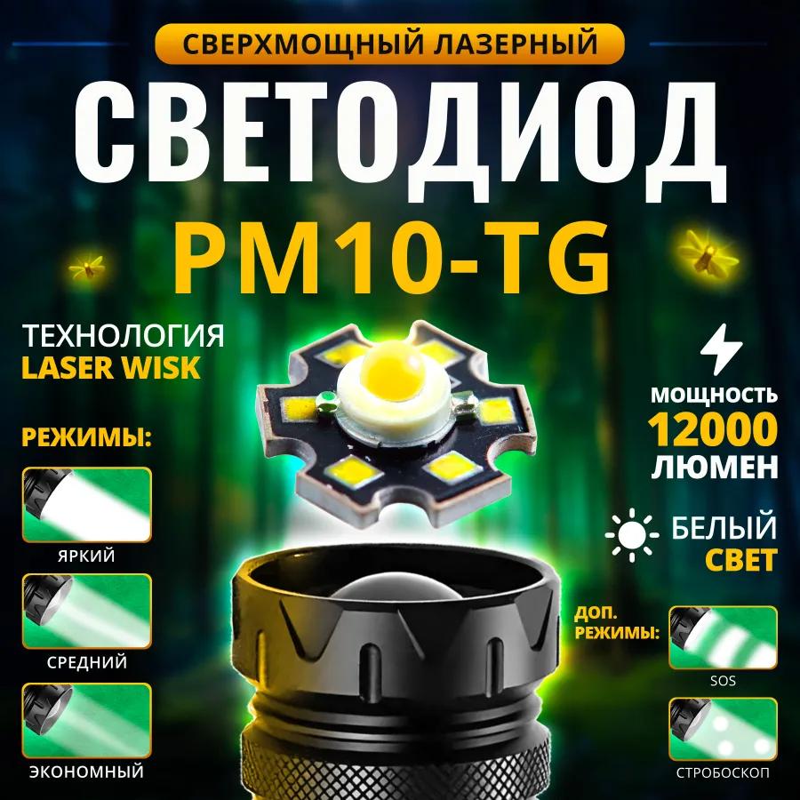 LED battery lamp with zoom