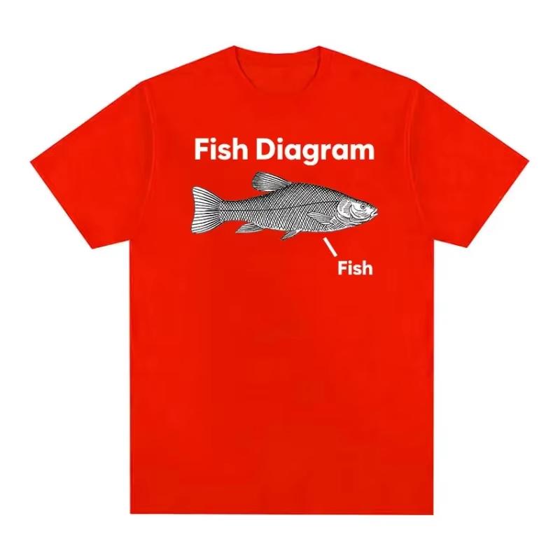 2025 Summer Fashion T-shirts Tops Casual Women T-shirt Funny Fish Diagram Meme Graphic T Shirt Women Retro High Quality Simple T