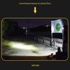 Jujingyang Super Bright Fishing Headlamp