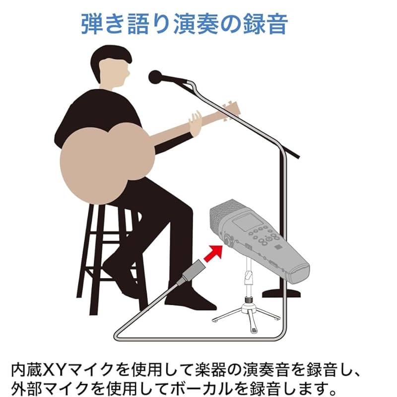 ZOOM M4 Handy Recorder with 32-bit Float Recording, 4-Track Simultaneous Recording, Time Code, and Battery Operation for Acoustic Guitar, Street