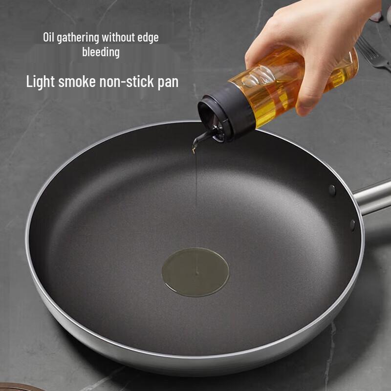 Large Capacity Non-Stick Frying Pan
