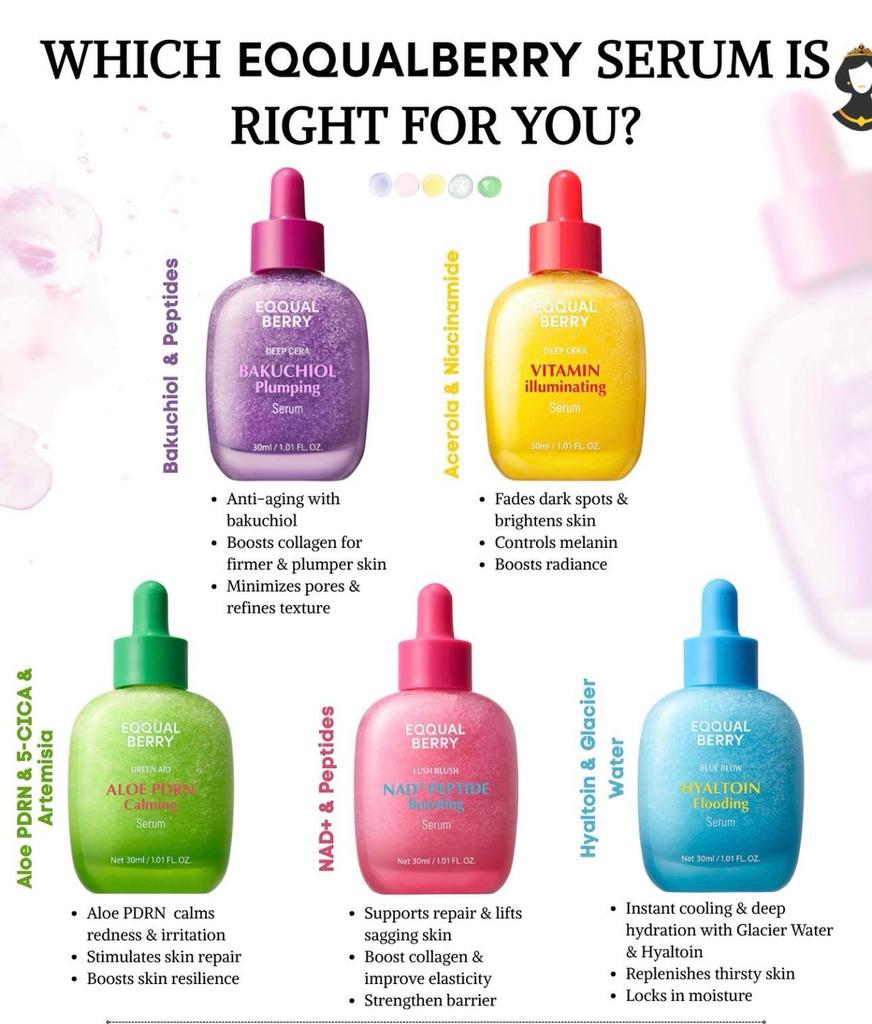 Eqqualberry Serum 30ml 5 Arten, Anti-Aging, Nährend, Beruhigend, Aufhellend, Feuchtigkeitsspendend, Koreanische Kosmetik, Kbeauty