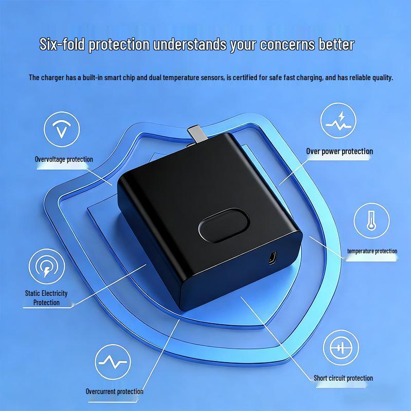 65W GaN Charger for Red Magic, Honor, Redmi, Vivo, OPPO