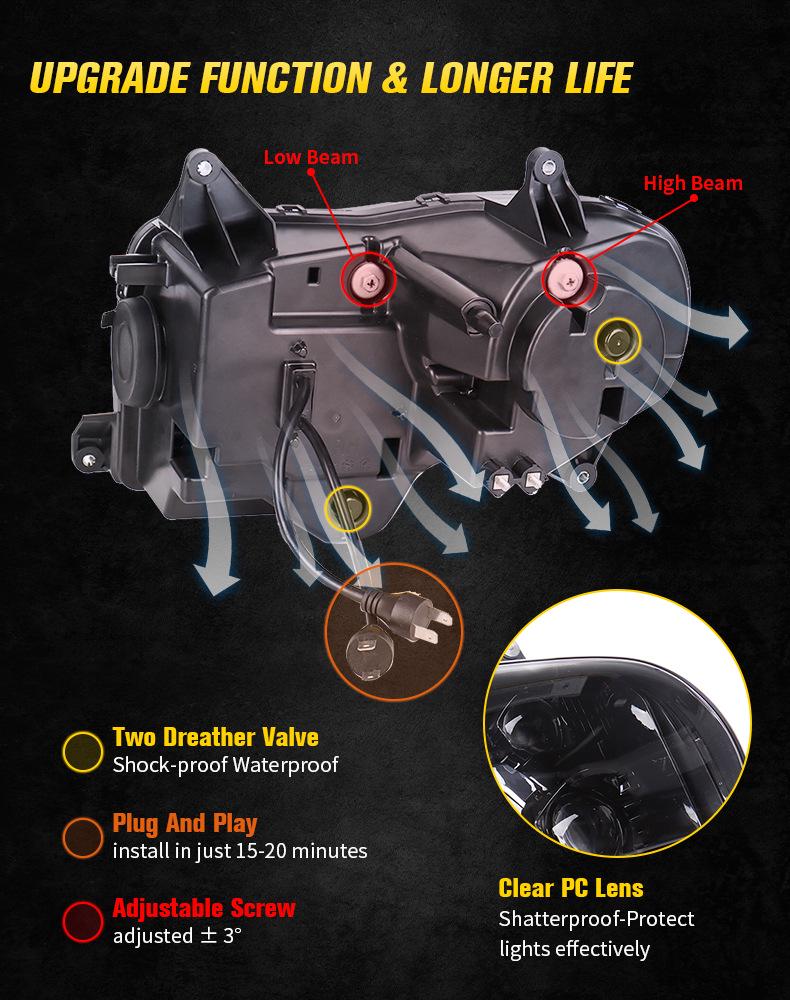 Compatible LED Headlight Assembly for 01-17 Honda Gold Wing: Premium Modification Option