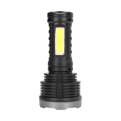 Iluminare protabilă – Lanterne și felinare