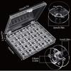 Cusutul și lucrul manual – Accesorii pentru mașinile de cusut