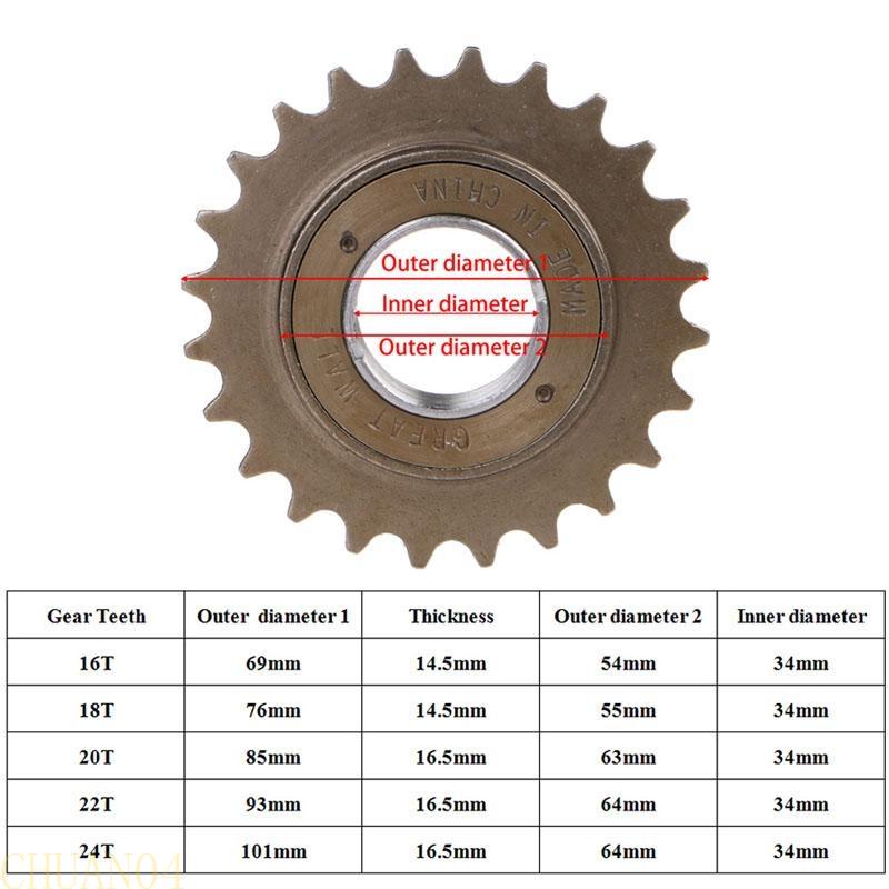 A1A2 BMX Bike Race 16/18/20/22/24T Tooth Single Speed Freewheel Sprocket Part
