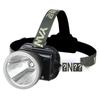 Rechargeable High-Power LED Headlamp