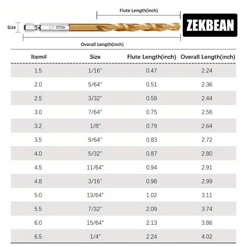 26 Stück HSS Metall Spiralbohrer Set 1/4 Sechskantschaft 1,5-6,5mm Geeignet für Holzbearbeitung und Holzoperationen