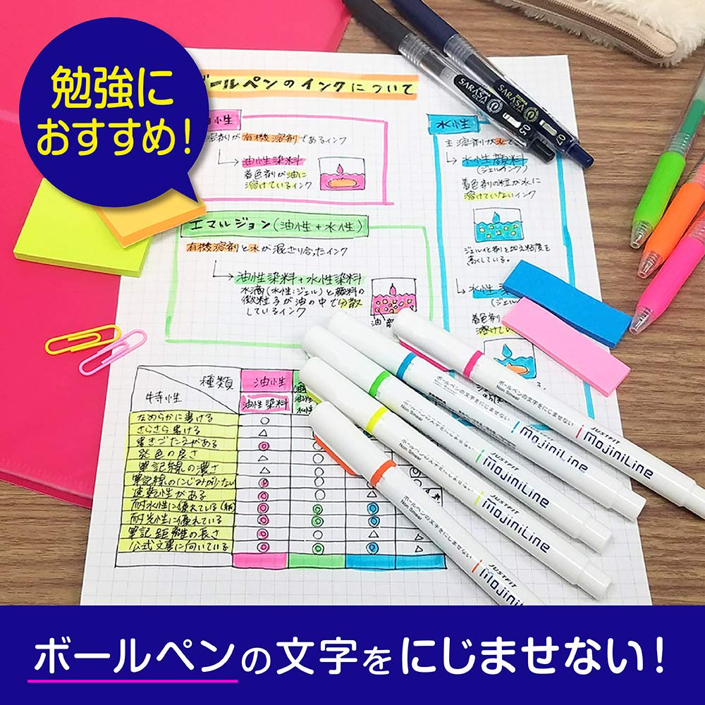 Zebra Justfit Mojini Line Highlighter Set, 5 Colors, Precision Tip, Compact 11.6x11.6x135.1mm, 53.5g