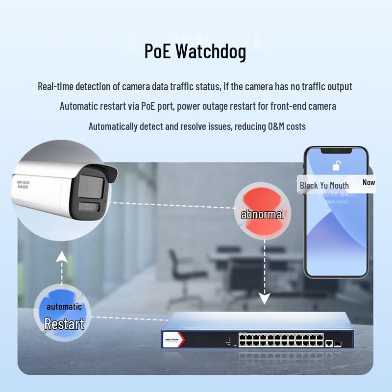 HIKVISION 26-Port Gigabit Managed PoE Surveillance Switch